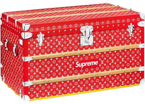 lv supreme rolls|louis vuitton supreme mail mail.